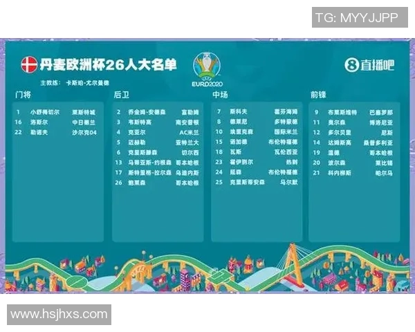 2020年欧洲杯各小组对阵情况详解及赛程安排分析